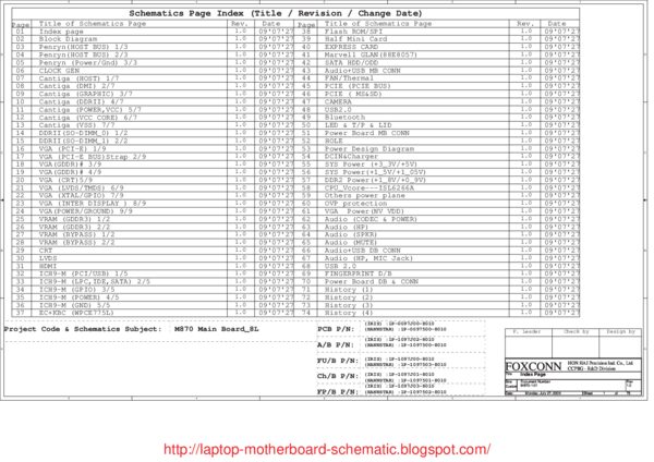 Esquematico Sony MBX-214 Rev 1.0