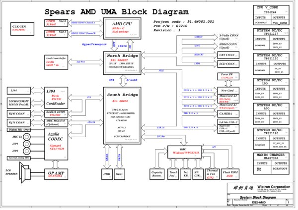 Esquematico Wistron DS2-AMD Rev 1 Dell PP29L