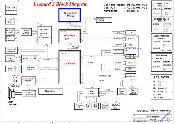 Esquematico Wistron Leopard 3 (DV1000) Rev 1 (1)