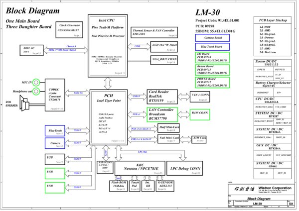 Esquematico Wistron LM30_SIV_1027_MB 09298