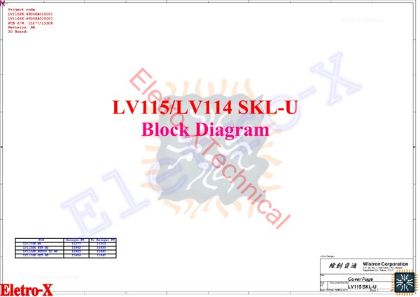 Esquematico Wistron LV114A_MB 15270-1
