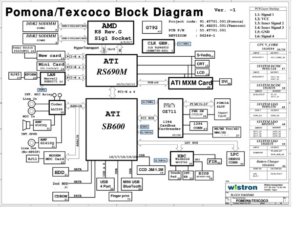 Esquematico Wistron Pomona Texcoco 55.44T701.001 Rev 1 (Travelmate 5520)