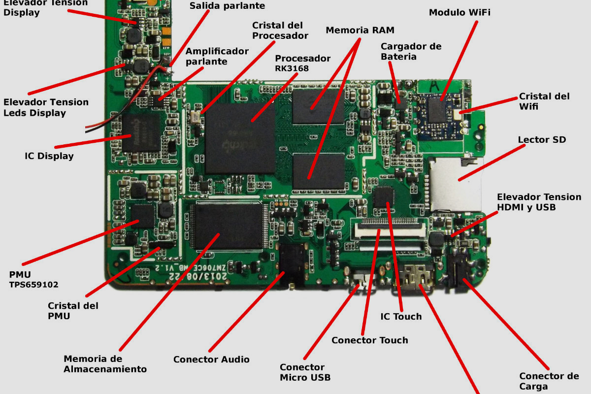 Componentes de la placa en una Tablet
