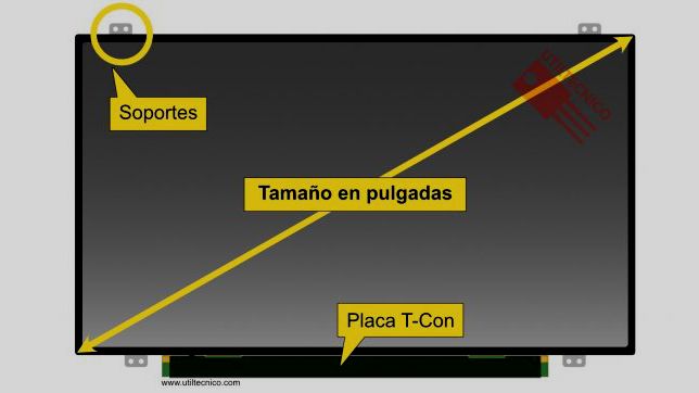 Como cambiar la pantalla de una notebook
