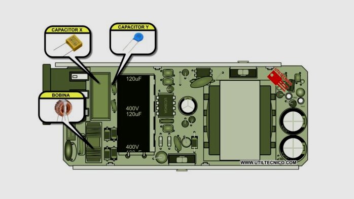 Componentes y partes de una fuente cargador de Notebook