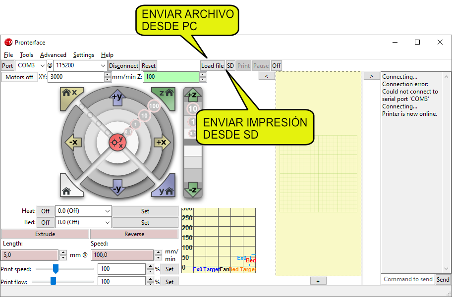 Como conectar una impresora 3D a la PC