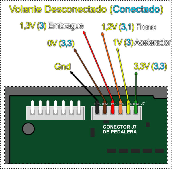 Diagrama de Mediciones en Volante Logitech G923 WU0006 Diagrama de Mediciones en Volante Logitech G923 WU0006